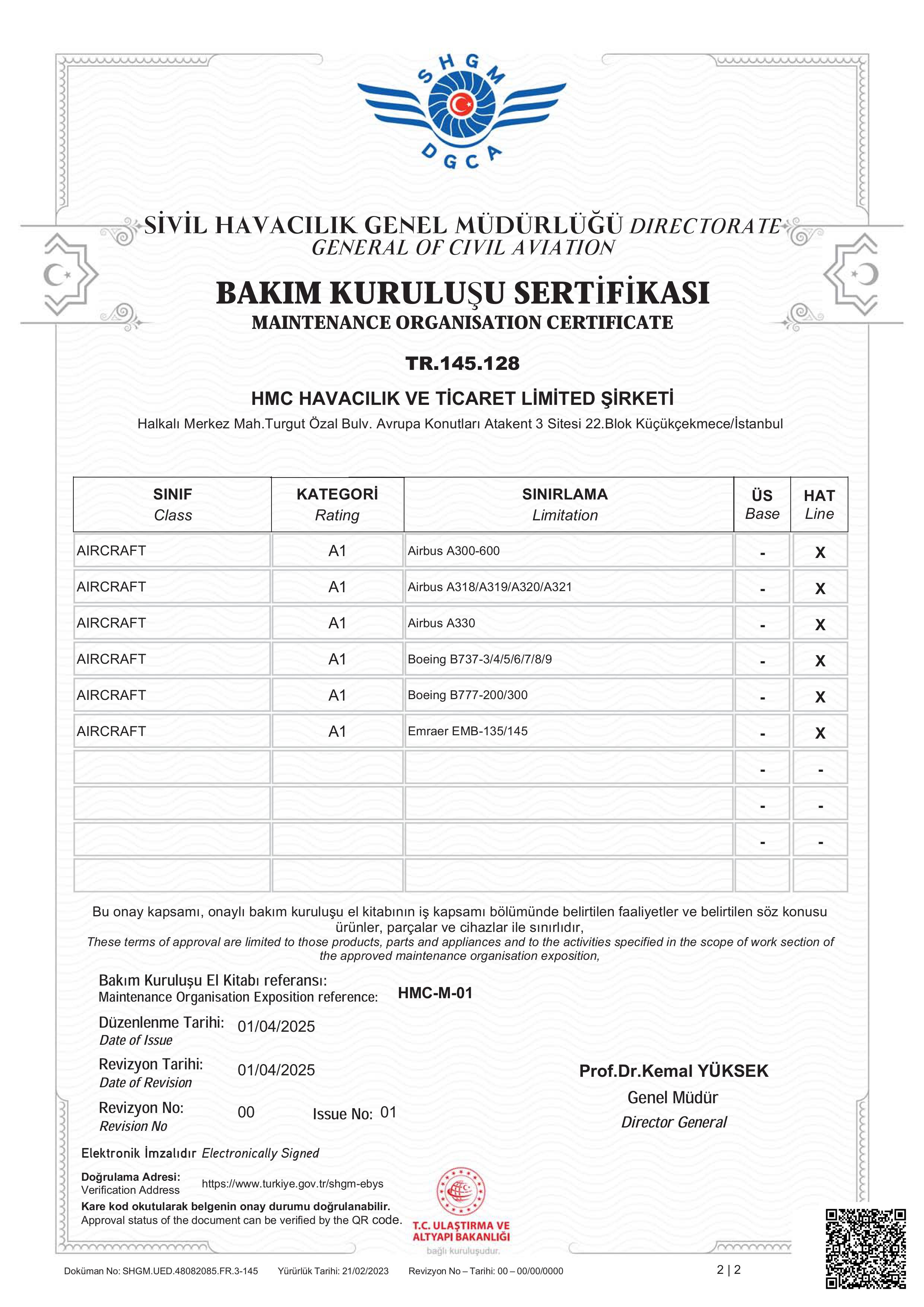 EASA Part 145 Additional Certificate